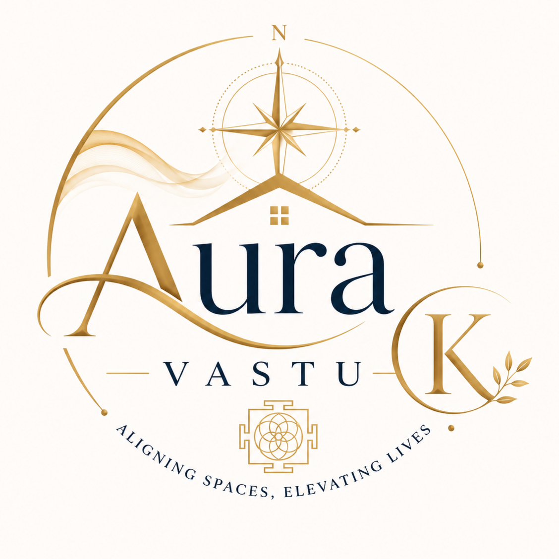 Aura Vastu K